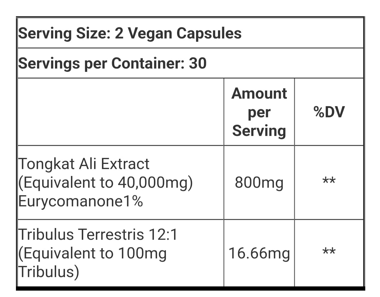 Tongkat Ali Sporter - The Supplements Factory