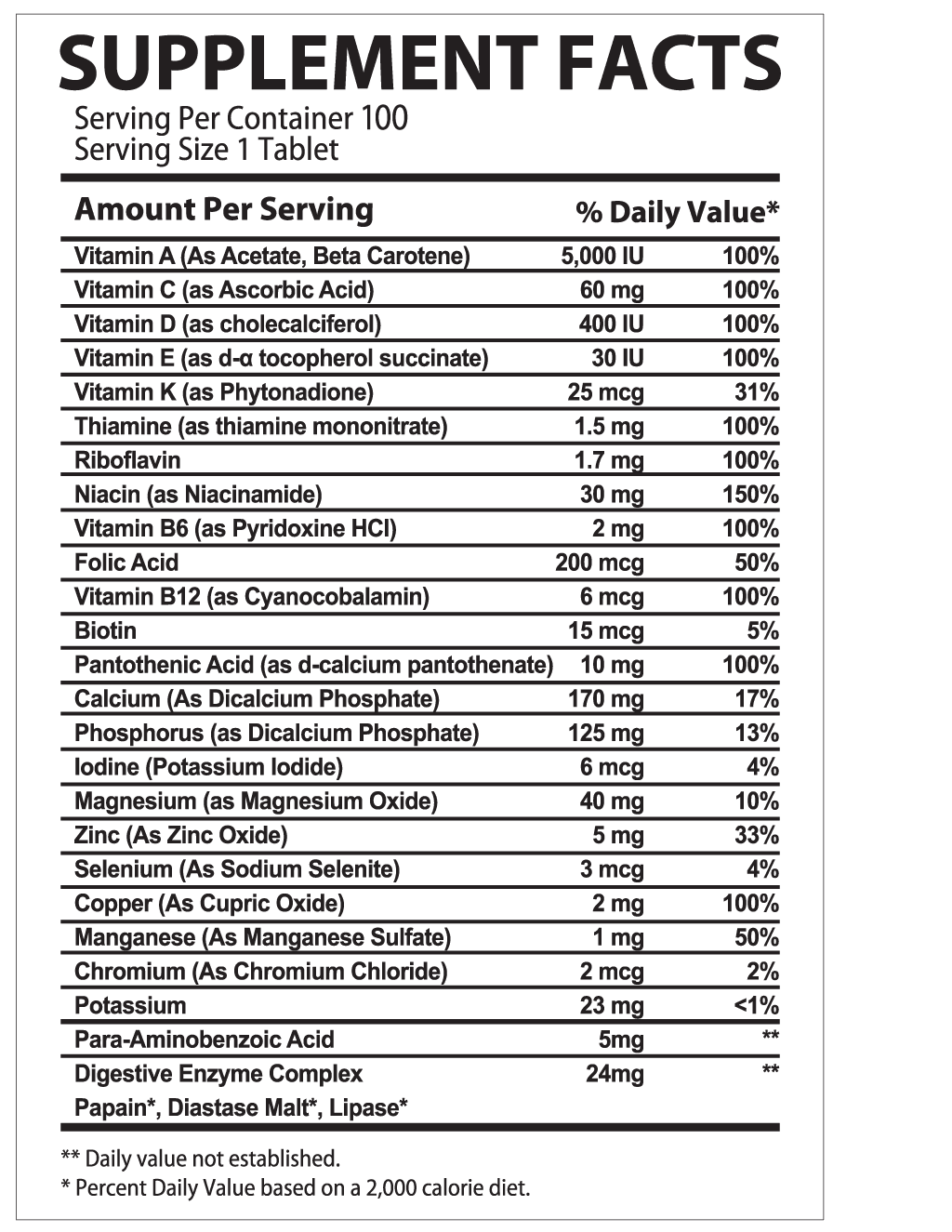 Multivitamin Daily - The Supplements Factory