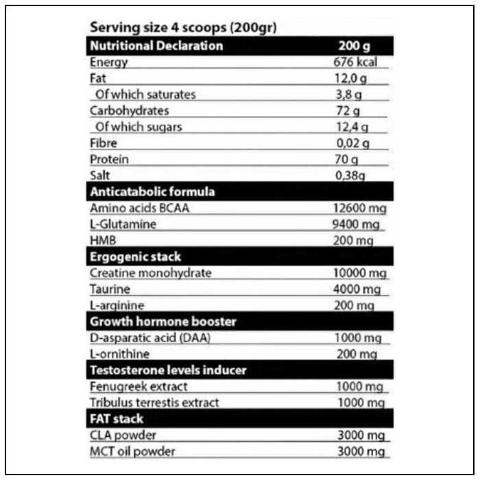 Kevin Levrone Gold Lean Mass - The Supplements Factory